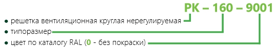 картинка решетки РК