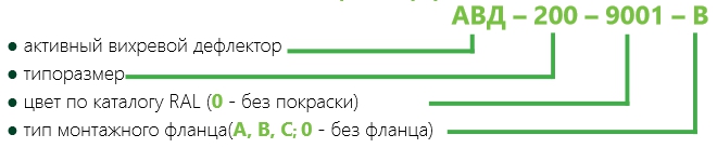 Картинка АВД спецификации